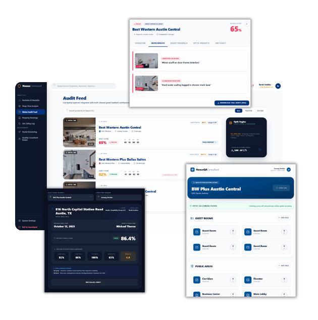 NexusCommand Hotel Management Enterprise Dashboard